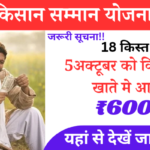 pm Samman Nidhi Yojana 2024