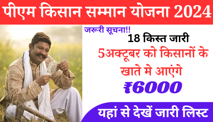 pm Samman Nidhi Yojana 2024